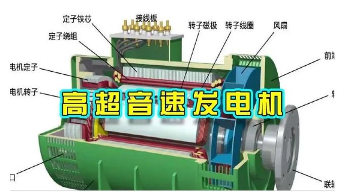 应城颠覆你对发电方式的认知！中国革命性发电机公开揭秘 